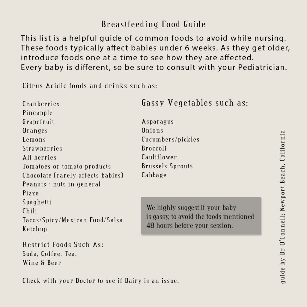 Breastfeeding Food Guide